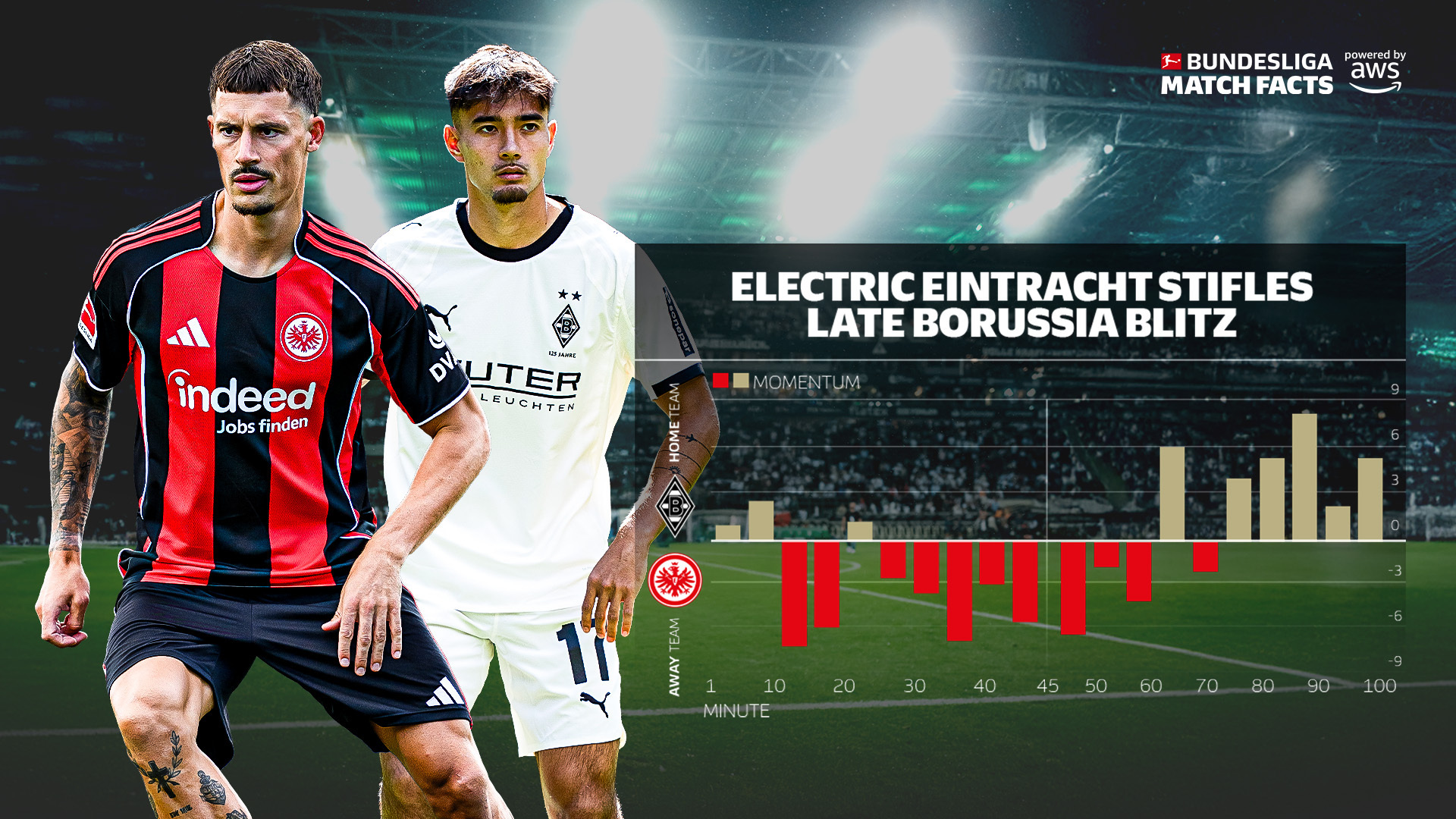 开云体育官网-法兰克福期待主场击败门兴格拉德巴赫(法兰克福期待主场击败门兴格拉德巴赫了吗)